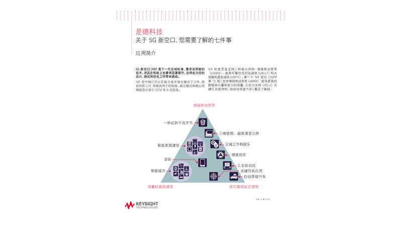 关于 5G 新空口，您需要了解的七件事